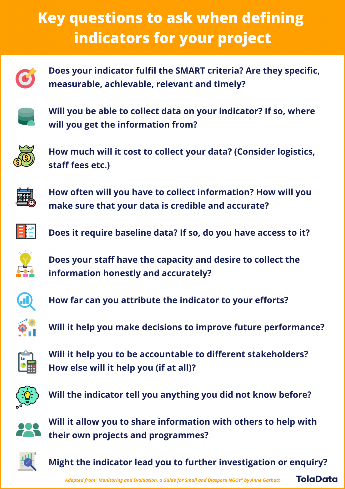 How to create indicators that make sense TolaData