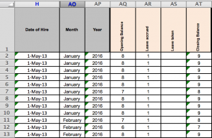 How to make your dataset ready for analysis – TolaData
