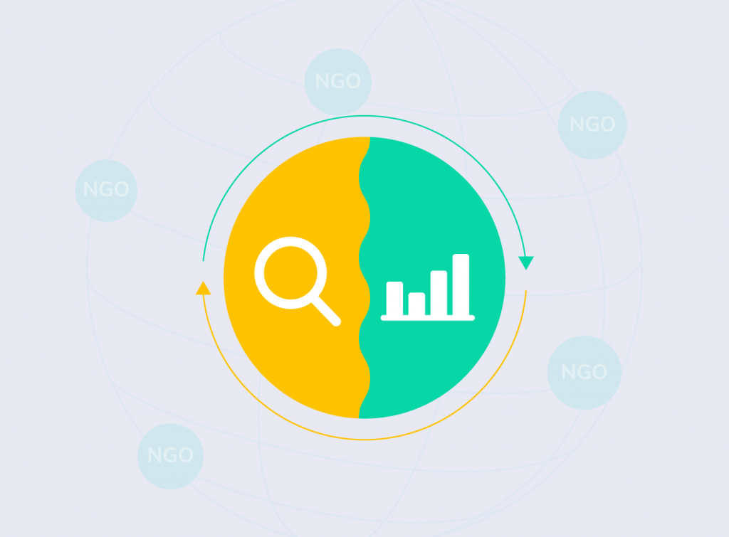 What is monitoring and evaluation