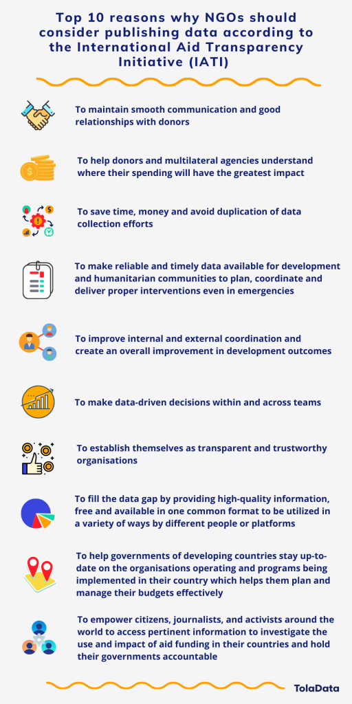 Benefits of IATI for NGOs