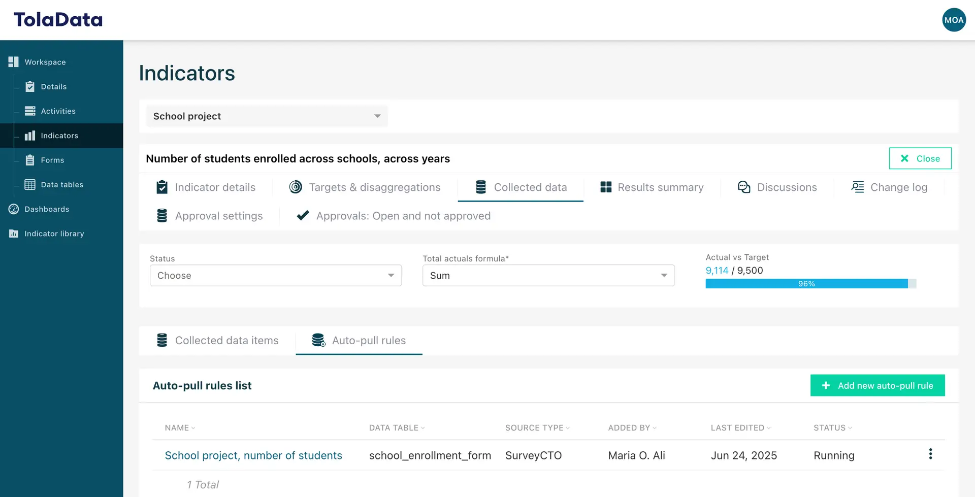 04 – example of auto pull rule pulling data from SurveyCTO - TolaData