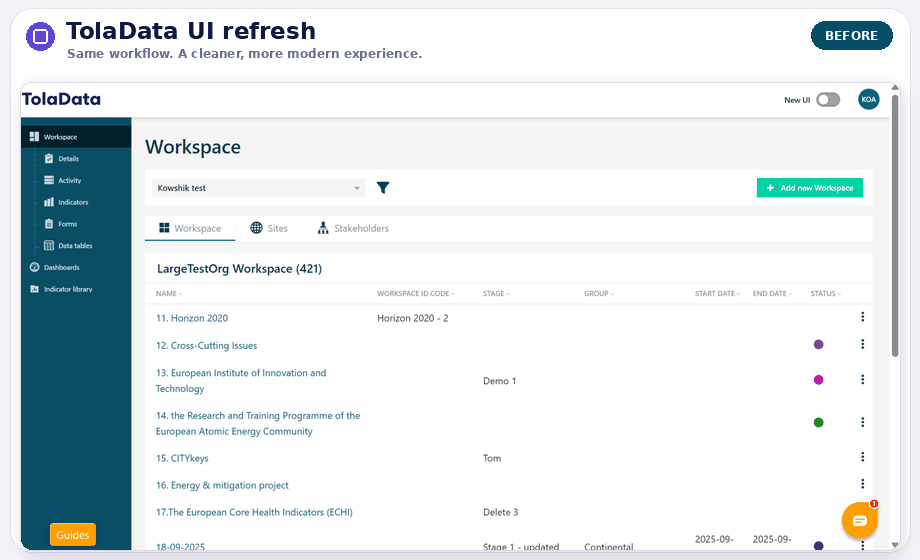 Before and after comparison of the TolaData workspace interface refresh