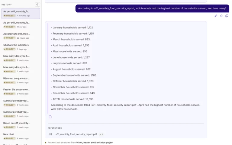 AI answer listing monthly households served, citing the source document