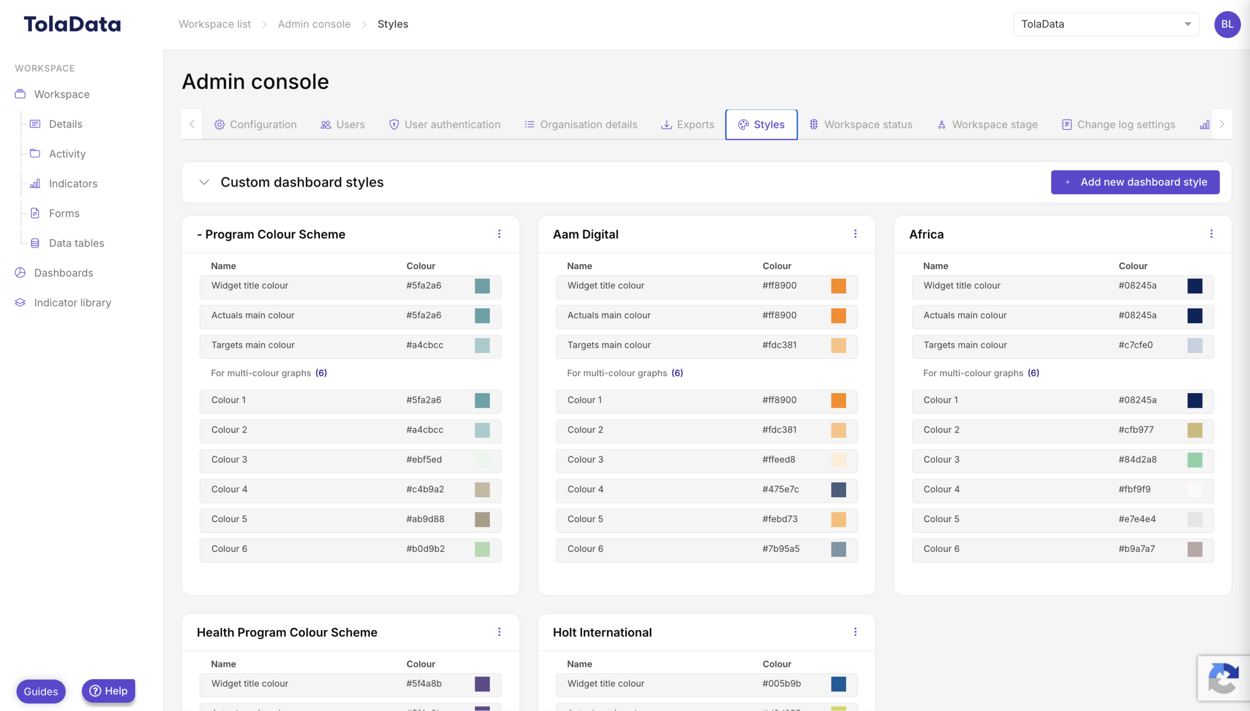 Custom dashboard styles in the Admin Console